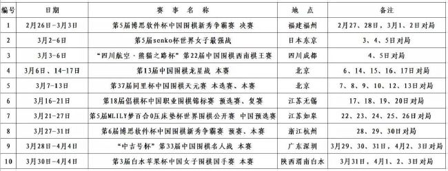 “阵容深度未如理想，而且不幸的是，我们失去了加维。